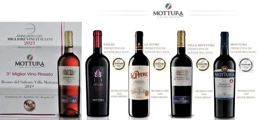 Mottura Auszeichnungen